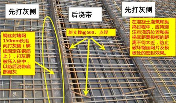 現(xiàn)澆混凝土結構中后澆帶的施工方法總結